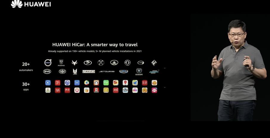 Apple Carplay na Huawei