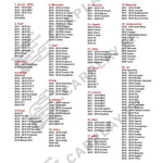 liste vehicule carplay sans fil